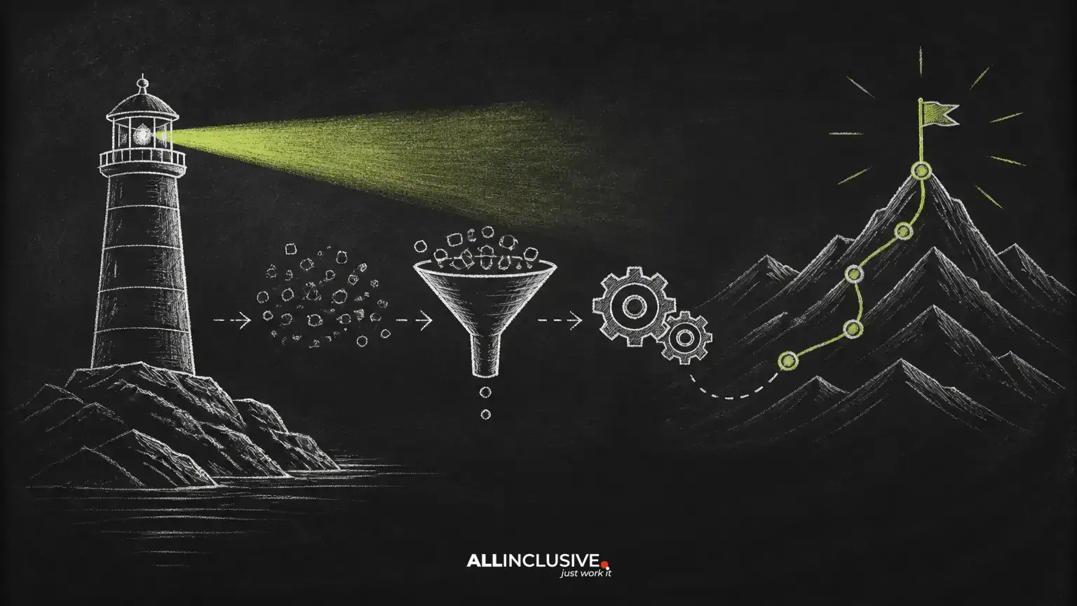 Advanced SEO Techniques: A Practical Framework for Improving Organic Visibility