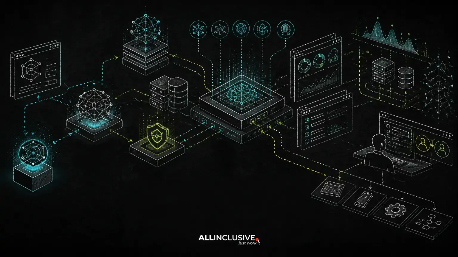 AI Development Cost: What Drives the Budget from Prototype to Production
