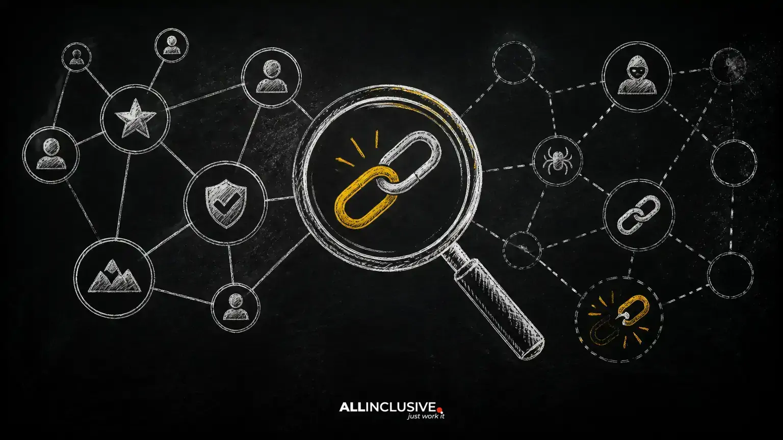 Backlink Analysis: How to Evaluate Quality Links and Risky Patterns