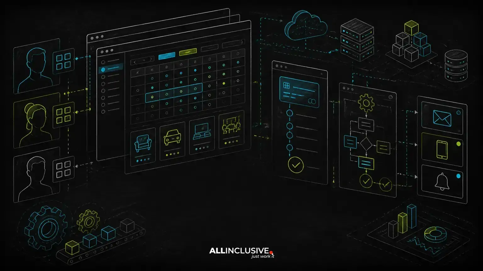 Custom Booking System Development: Availability, Payments, Roles and Automation
