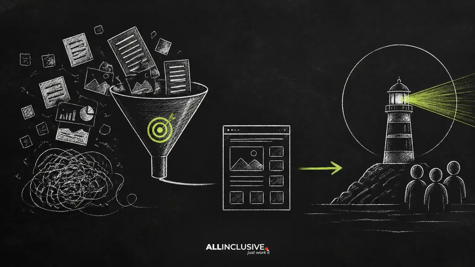 Content Optimization: A Practical Guide to Creating More Useful, Search-Friendly Pages