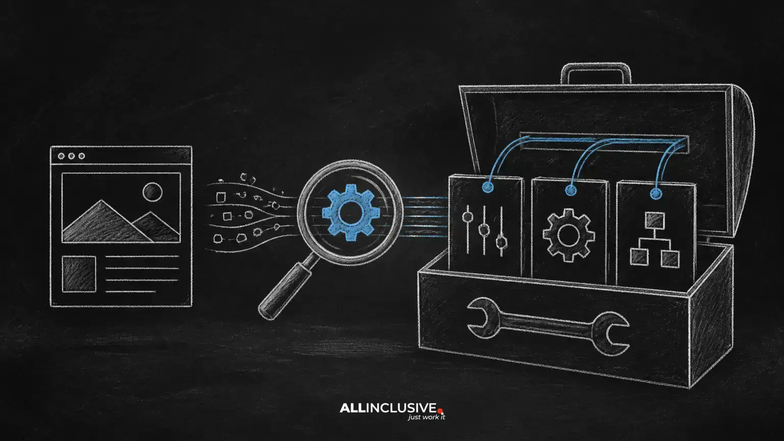 Custom CMS SEO Checklist: How to Evaluate Tools, Controls, and Workflows
