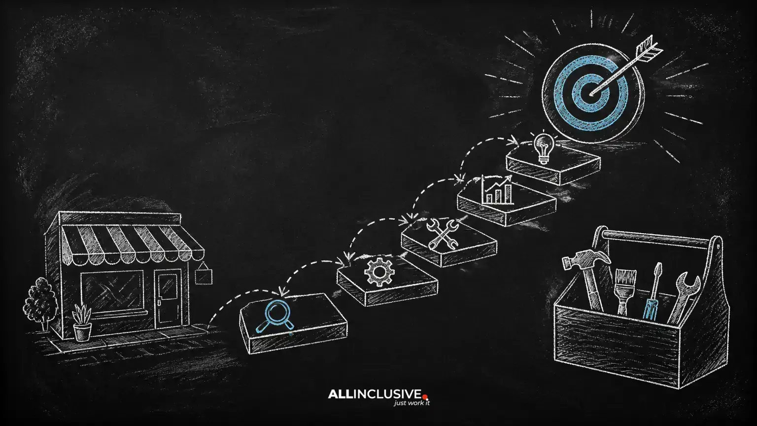 DIY SEO: A Practical Step-by-Step Guide for Small Businesses
