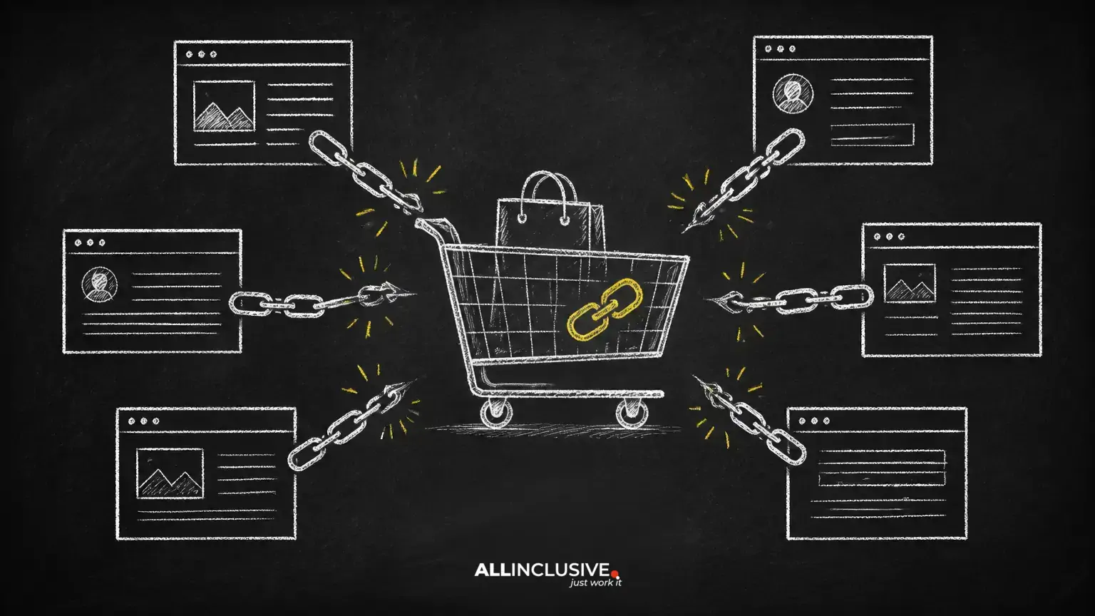 Ecommerce Link Building: A Practical Guide to Earning Quality Backlinks
