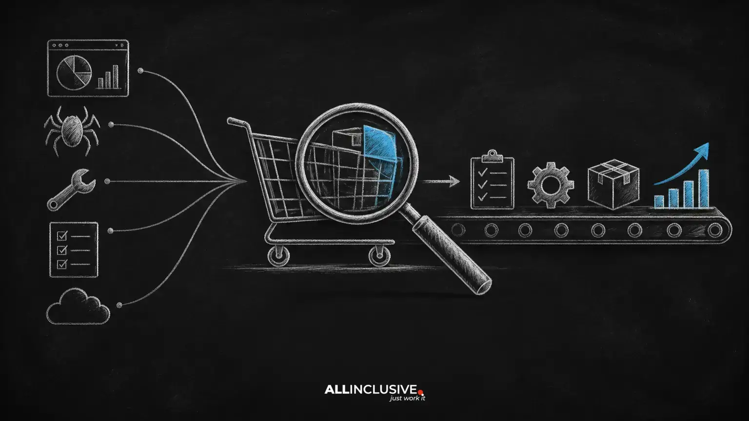 Ecommerce SEO Tools: How to Evaluate Platforms, Audits, and Workflows