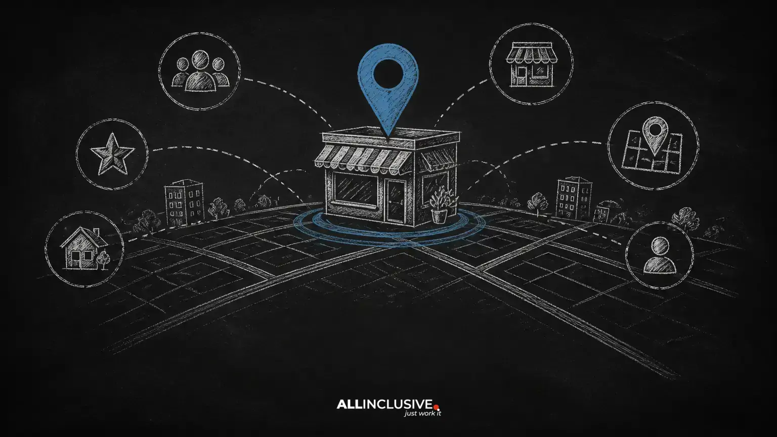 Google Maps Marketing: A Practical Guide for Local Businesses