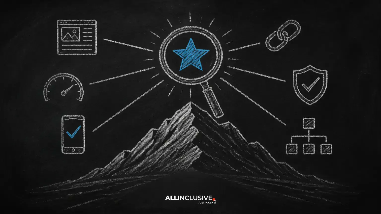 Google Ranking Factors: A Practical Guide to What Matters for SEO