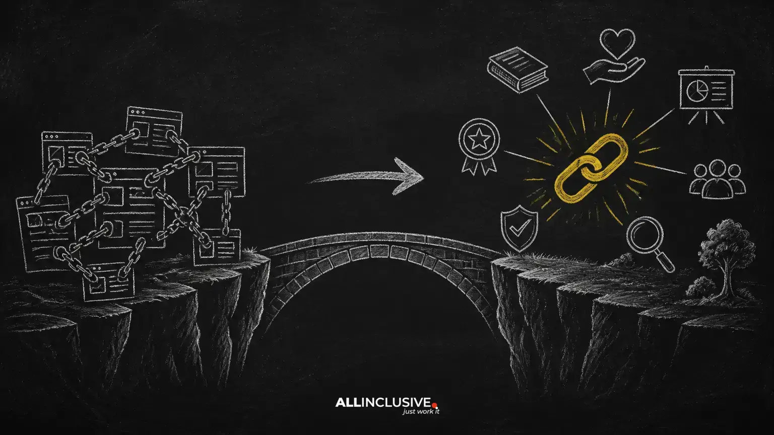 How Link Building Evolved—and What Ethical Link Earning Looks Like Now