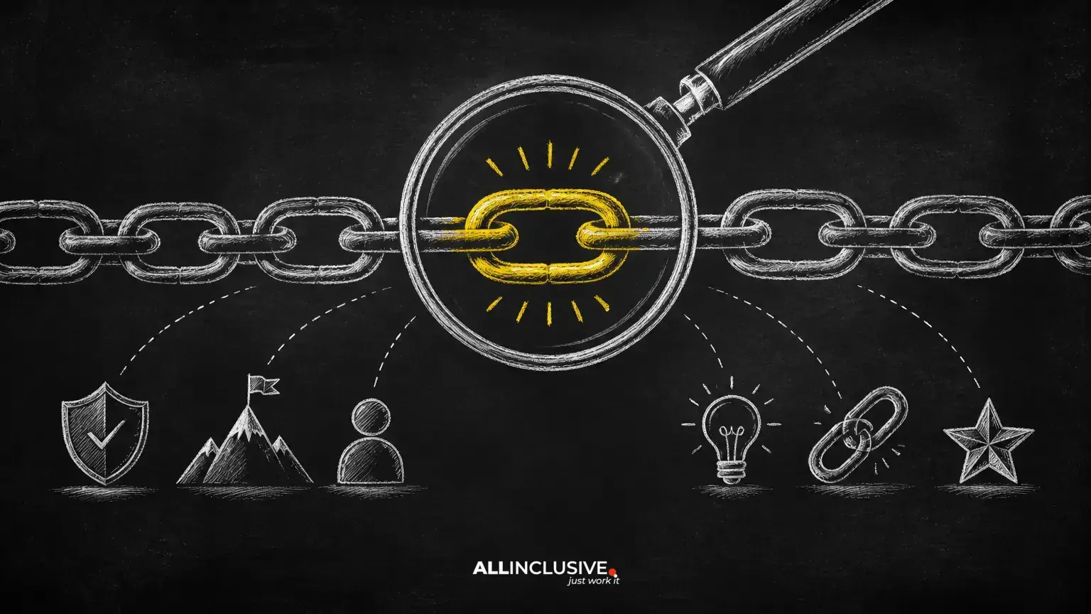 How to Choose the Right Link Building Service