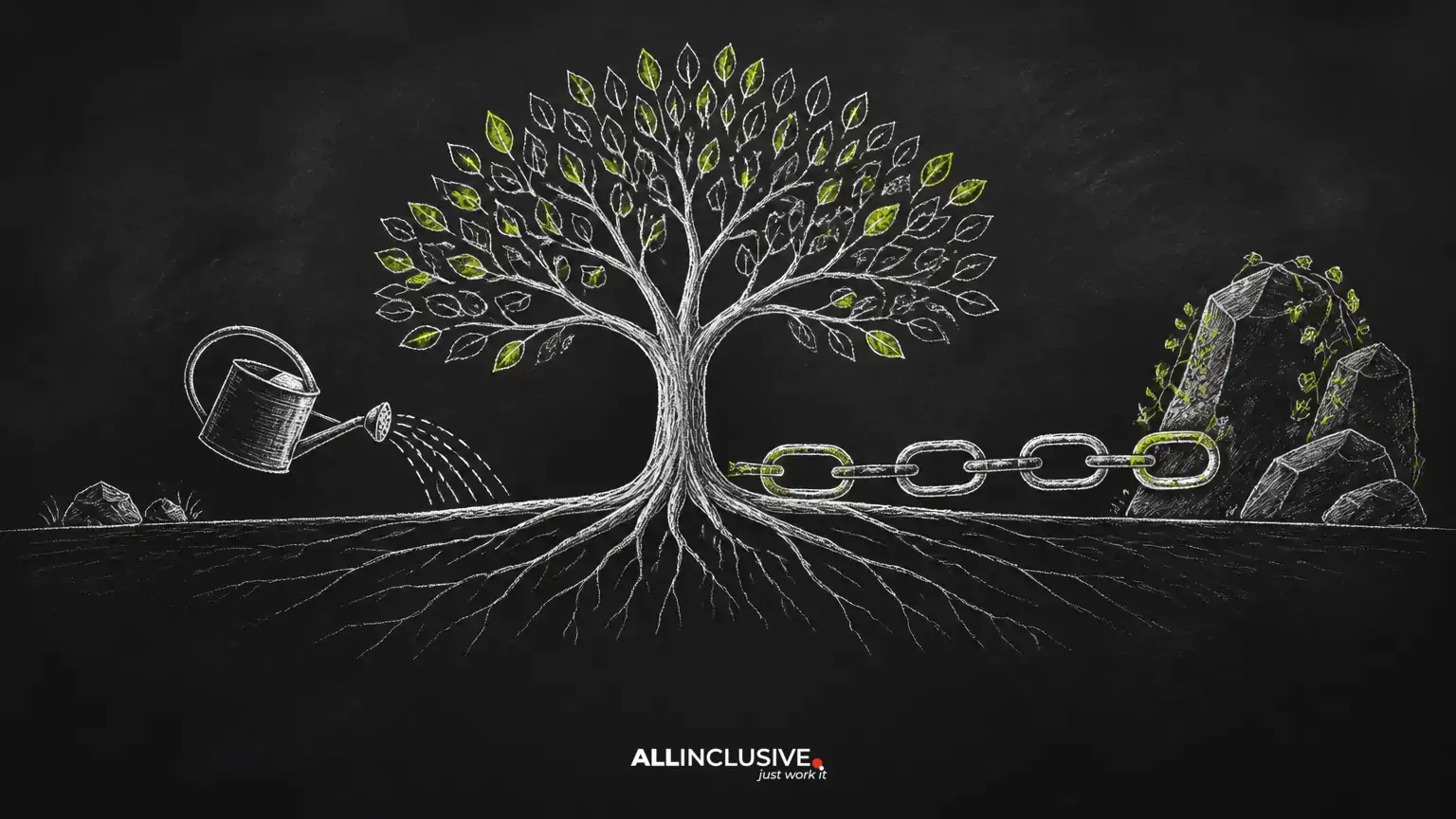 How to Create an SEO Campaign That Supports Sustainable Growth