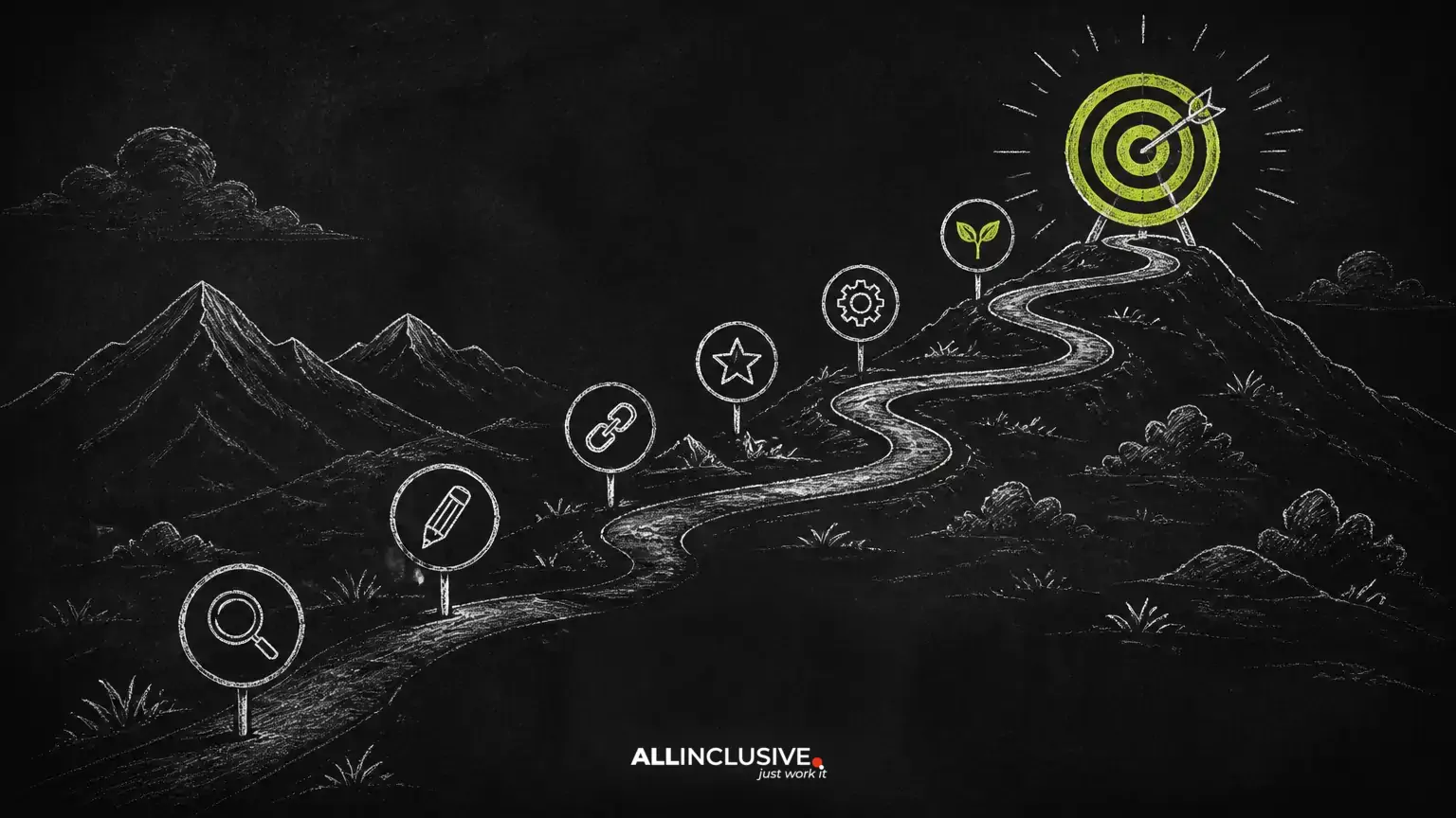 How to Improve Your SEO: A Practical, Sustainable Checklist