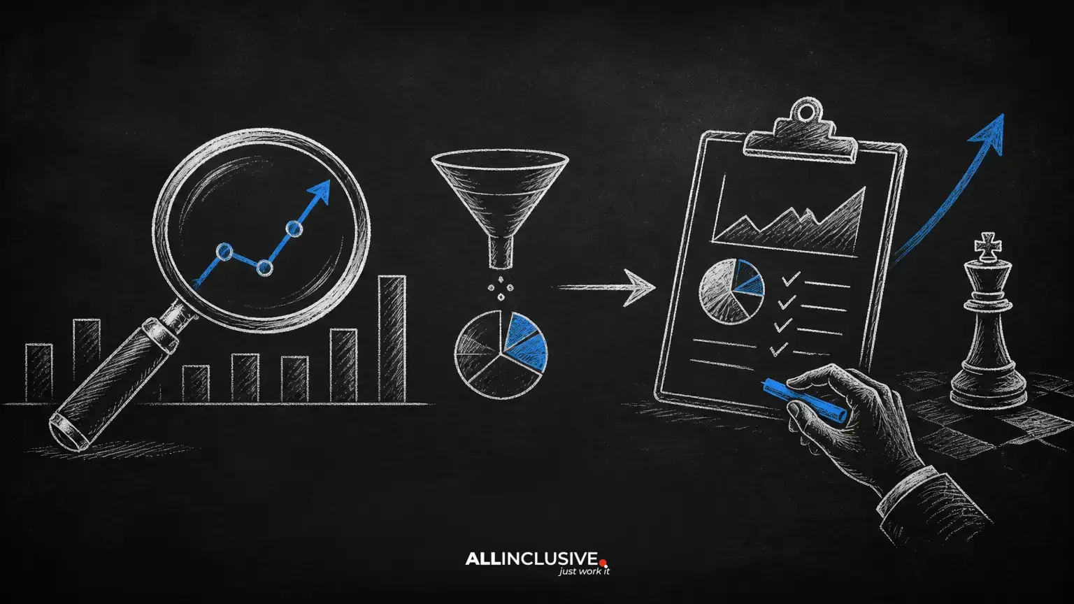 How to Measure SEO Performance: Metrics, Reporting, and Better Decisions