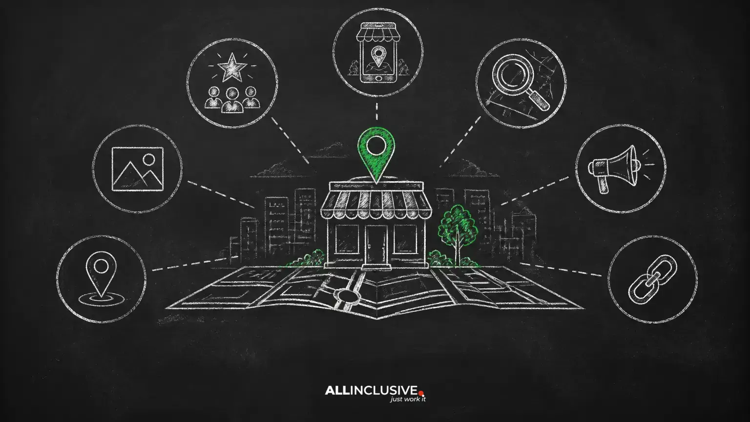 7 Practical Ways to Improve Local SEO for Your Business
