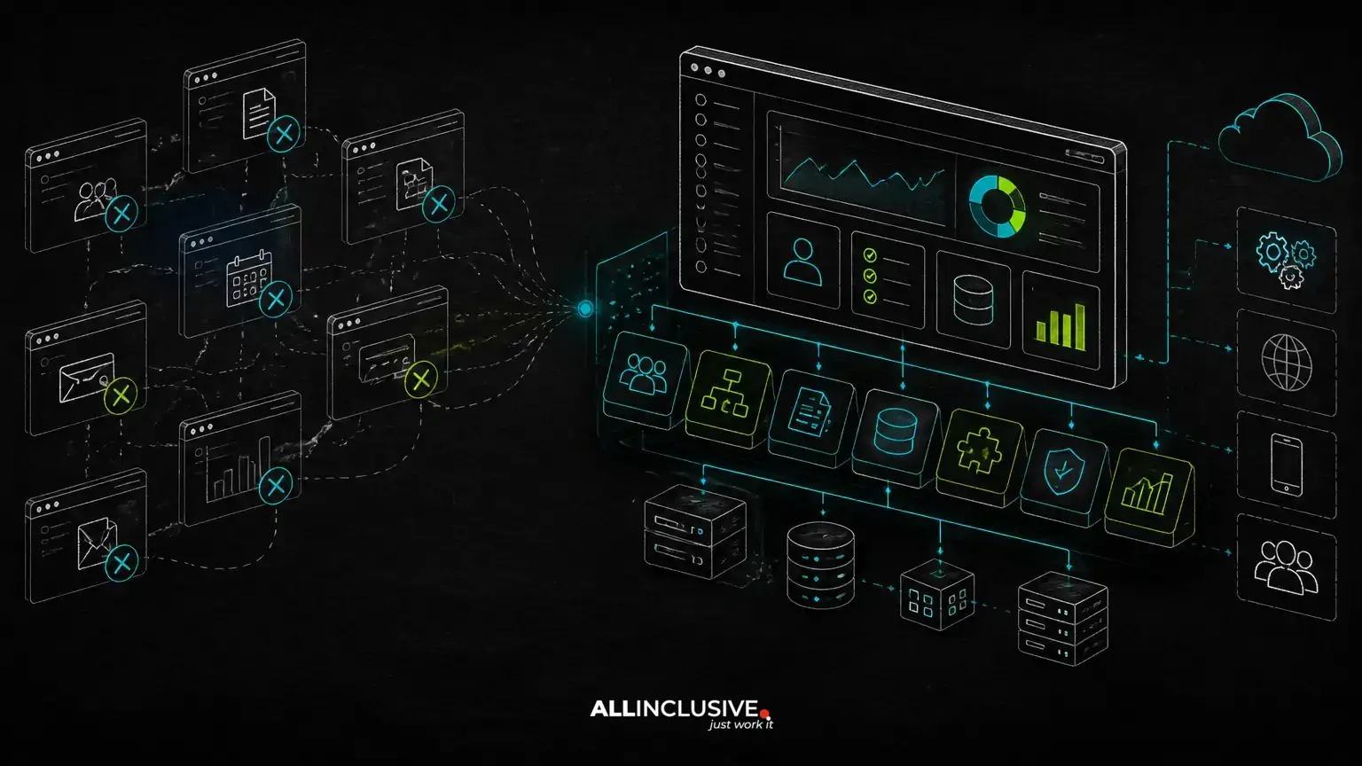 Internal Tools Development: When Custom Software Beats Another SaaS Subscription