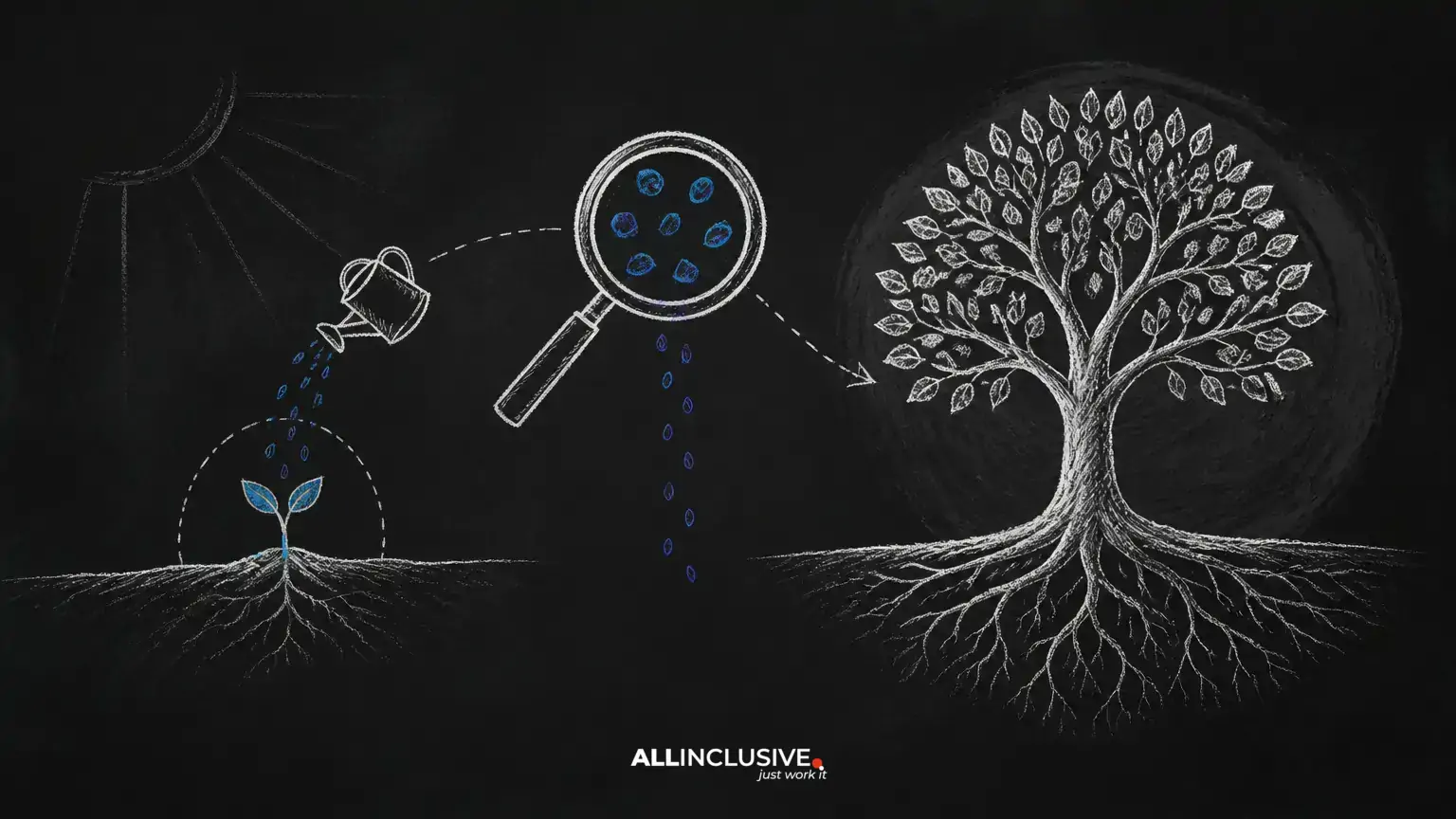 Keyword Research for New vs. Existing Websites: A Practical Comparison