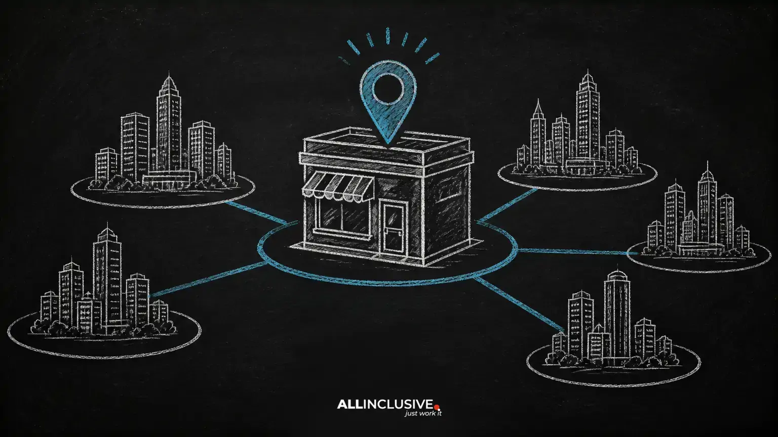 How to Rank a Local Business in Multiple Cities Without Creating Thin Pages