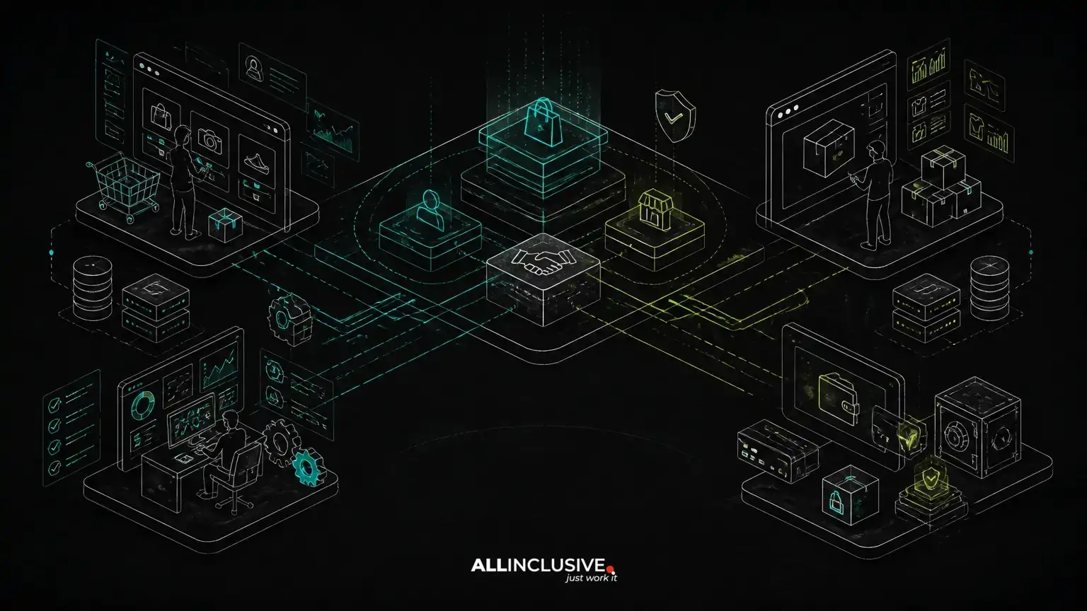 Marketplace Platform Development: Core Architecture for Buyers, Sellers and Payments