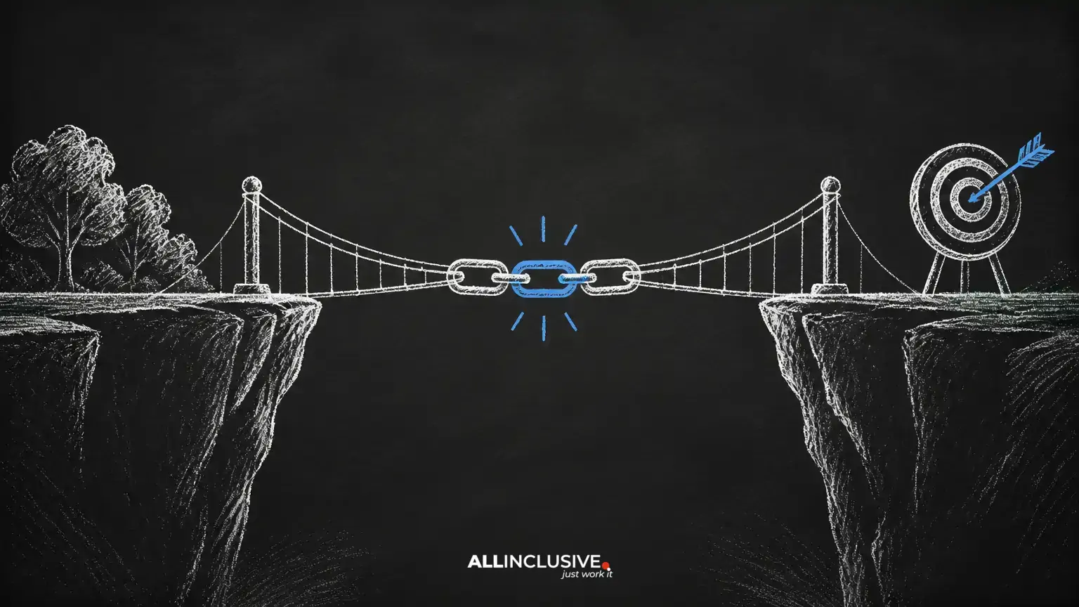 Are Nofollow Links Good for SEO? A Practical Guide to Link Attributes