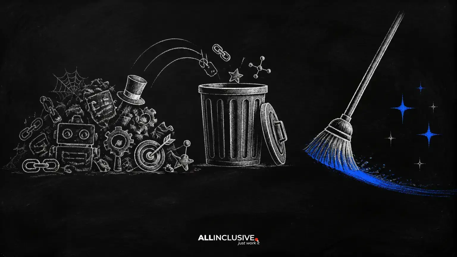 30 Outdated SEO Tactics to Remove from Your Website