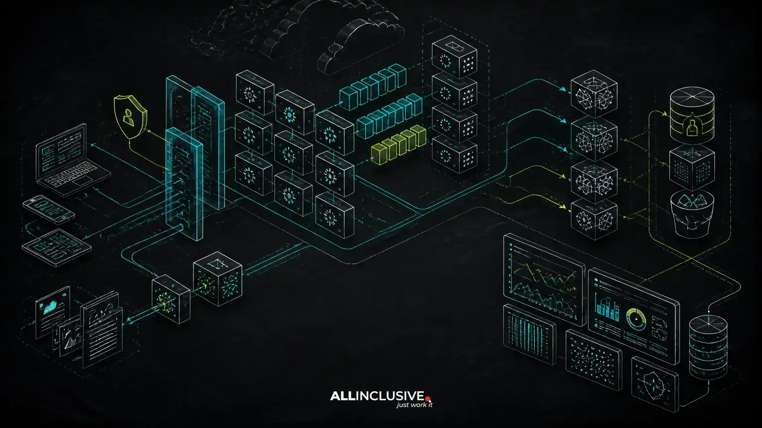 Python Backend Architecture for AI Features: APIs, Queues, Models and Evals