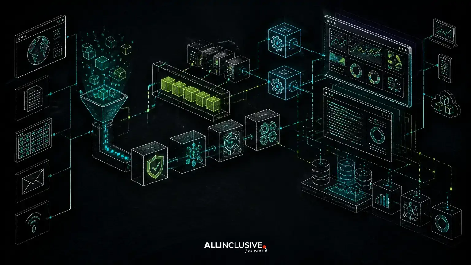Python Automation Development: Turning Scripts into Reliable Business Systems