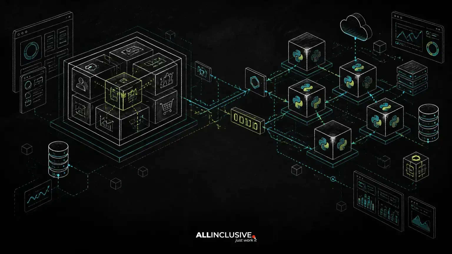 Python Microservices: When They Help and When a Modular Monolith Is Better