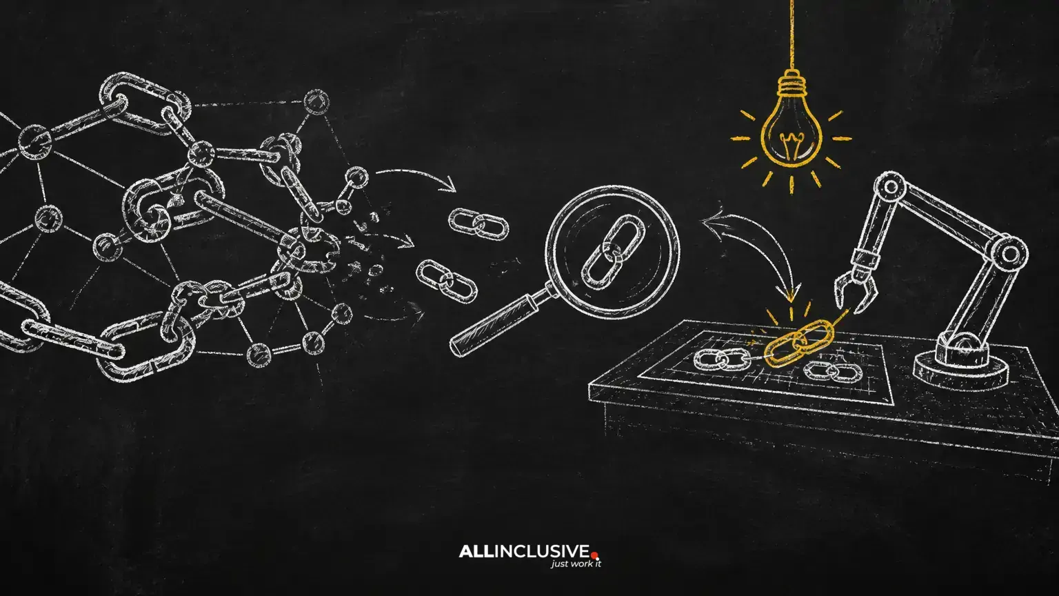How to Reverse-Engineer Competitor Backlinks Without Copying Their Strategy