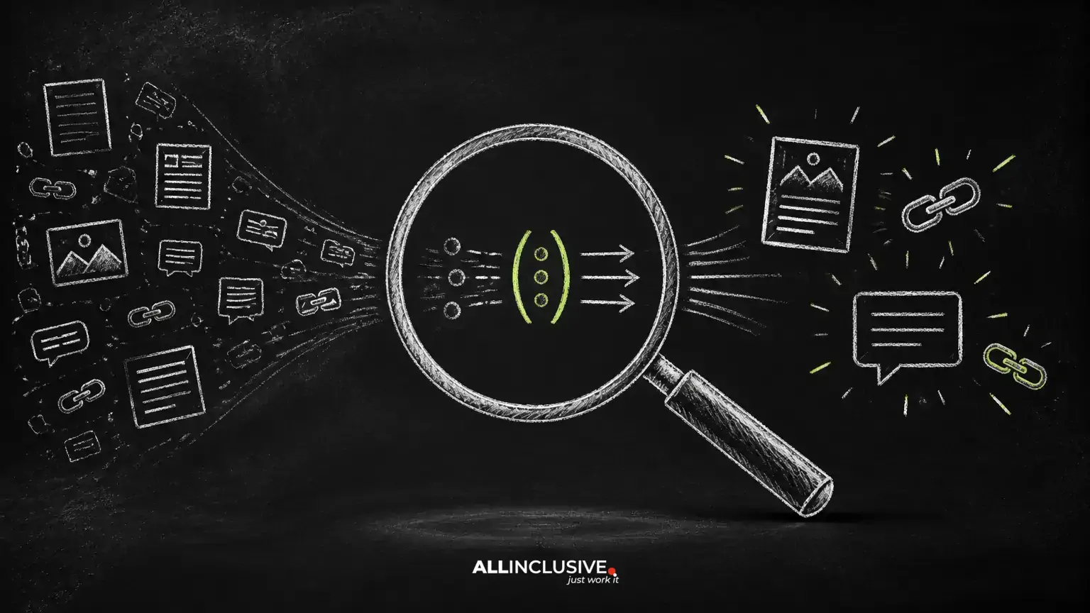 How to Use Search Operators to Find Content and Link Opportunities