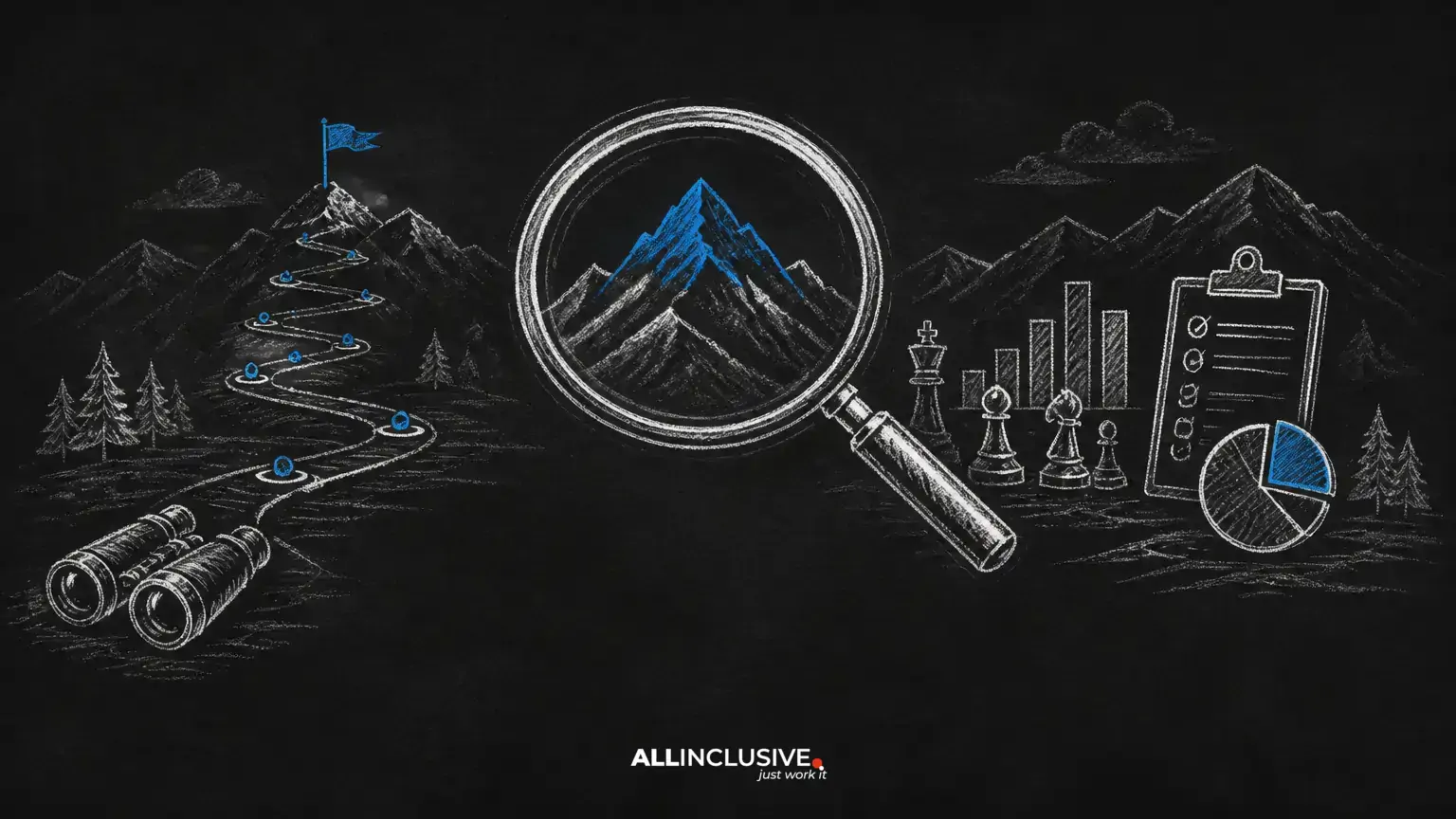 How to Do an SEO Competitive Analysis: A Practical Framework