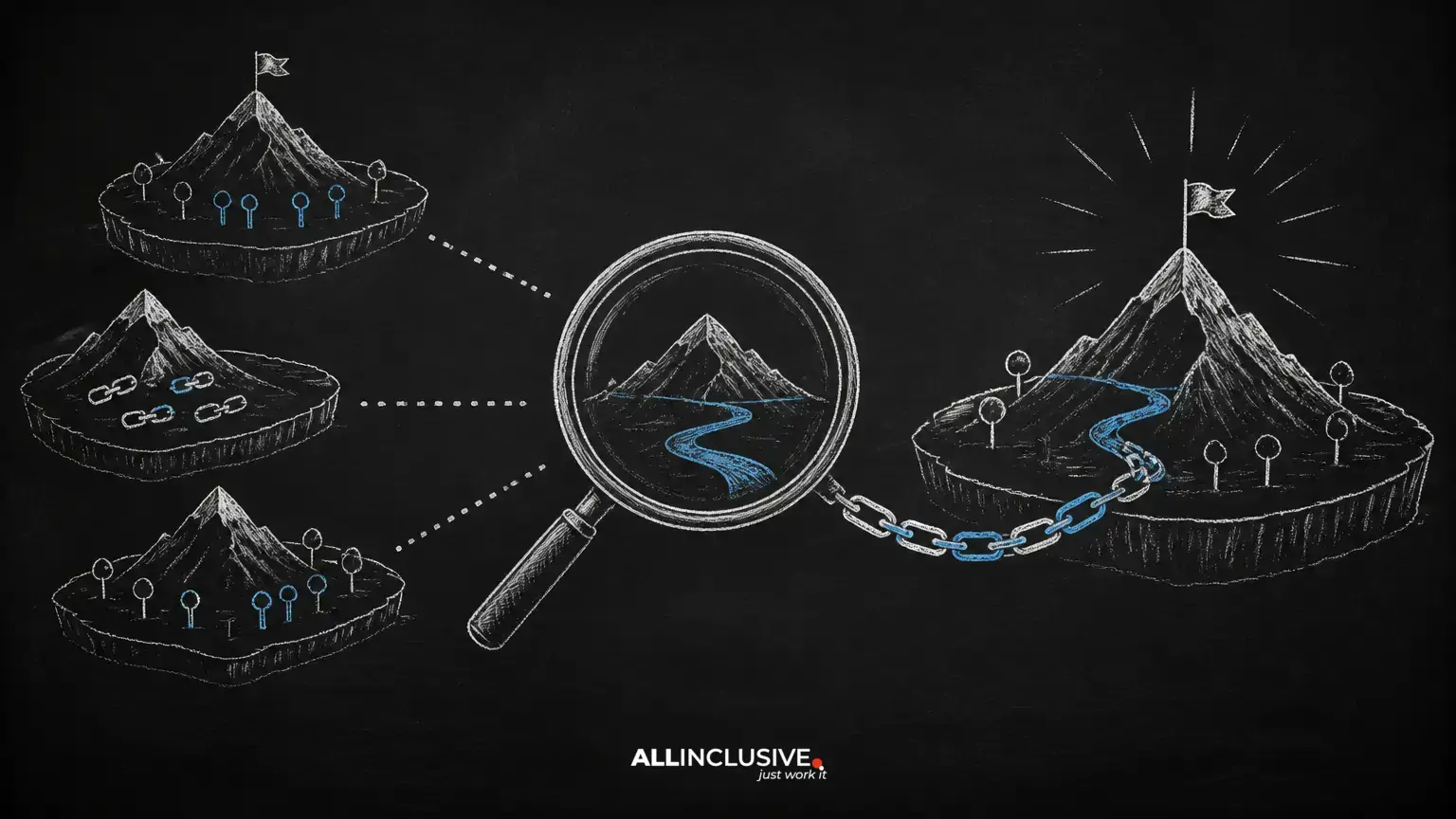 How to Analyze SEO Competitors for Keyword and Link-Building Opportunities