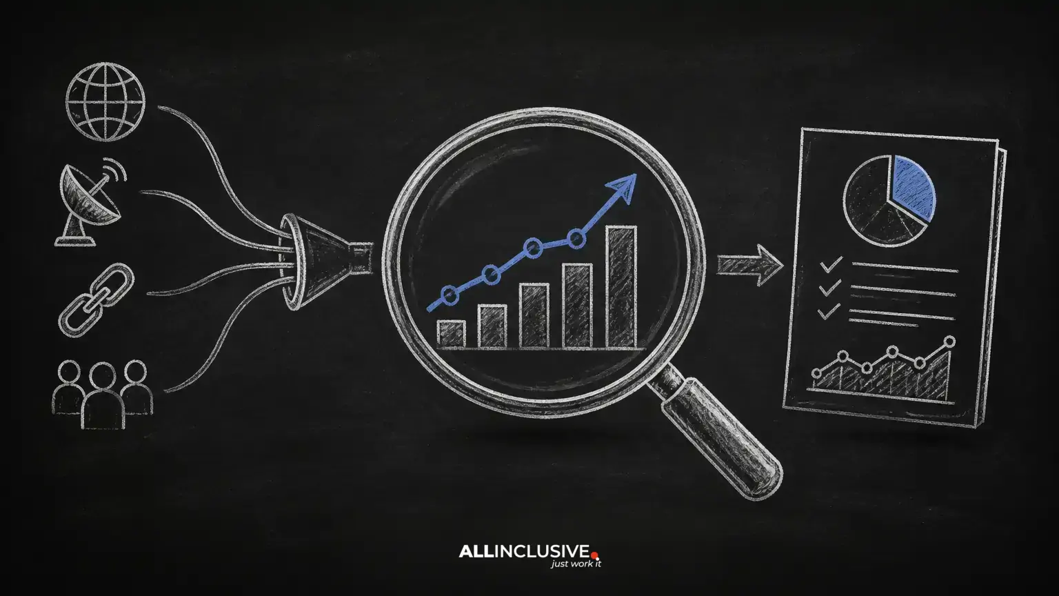 SEO KPIs: What to Measure, Why It Matters, and How to Report Results