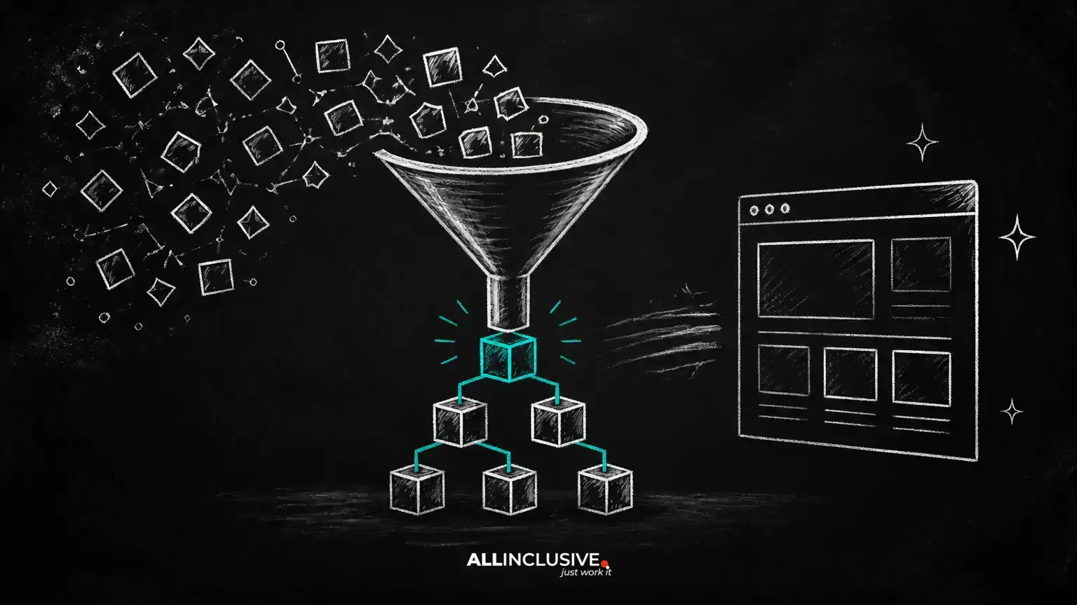 Structured Data and Technical SEO: A Practical Guide to Schema Markup