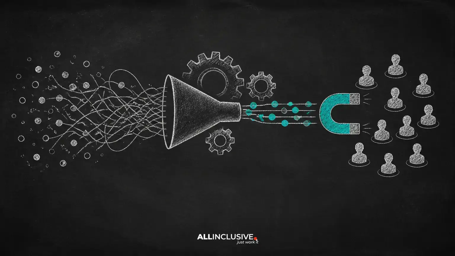 How Technical SEO Helps Generate More Qualified Organic Traffic