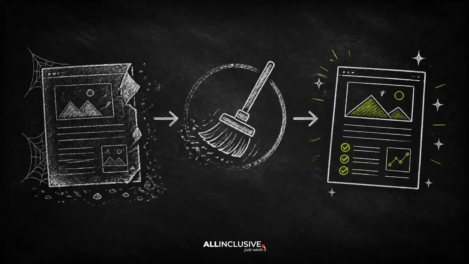 How to Update Old Blog Content for SEO: A Practical Process