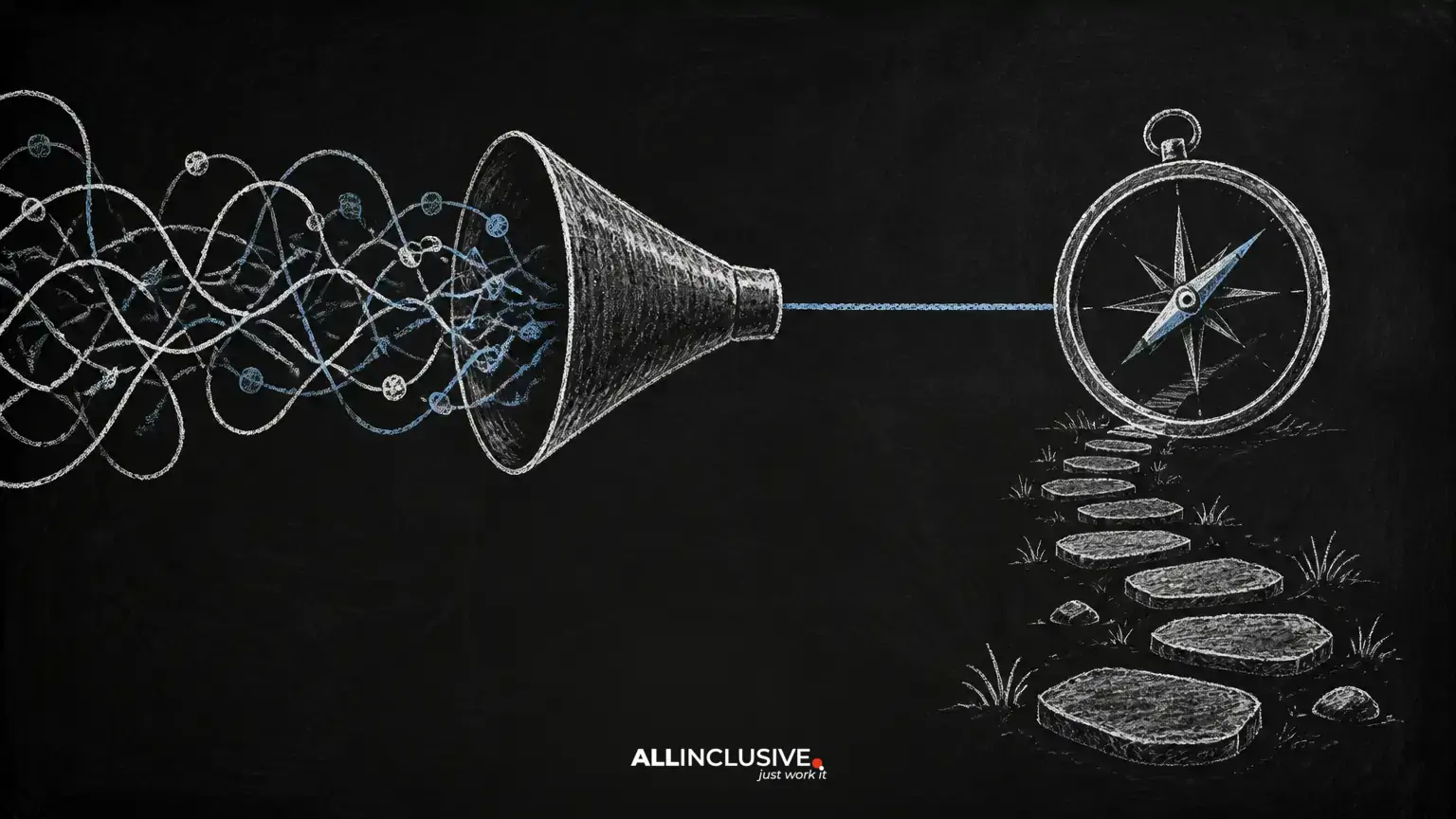A Practical Guide to URL Parameters and SEO