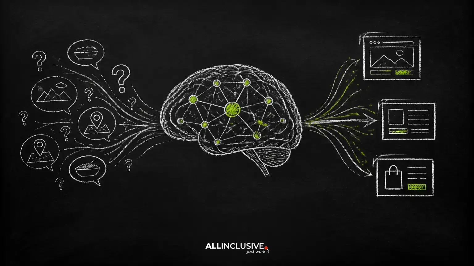 What Is Google RankBrain? A Practical Guide to Search Intent and SEO