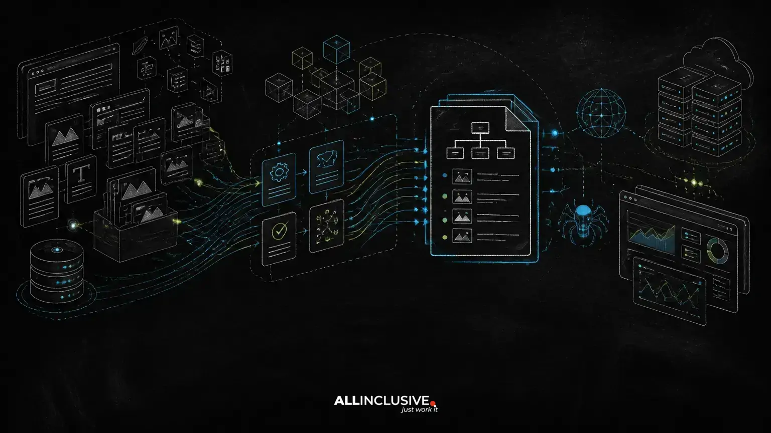 XML Sitemap Automation for Custom CMS Platforms