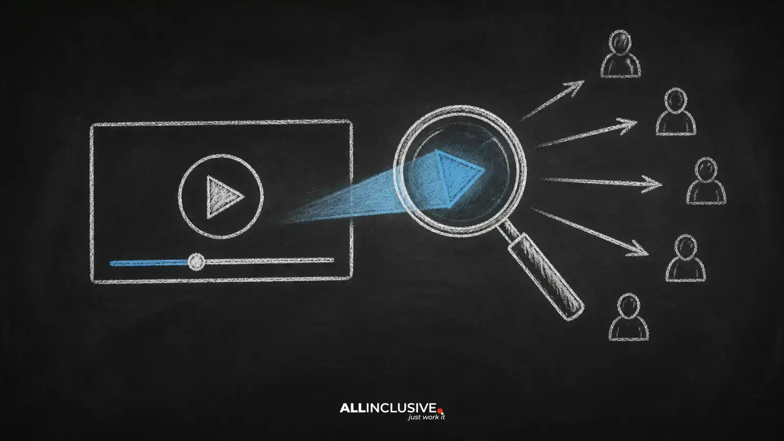 YouTube SEO Strategy: How to Make Videos Easier to Find